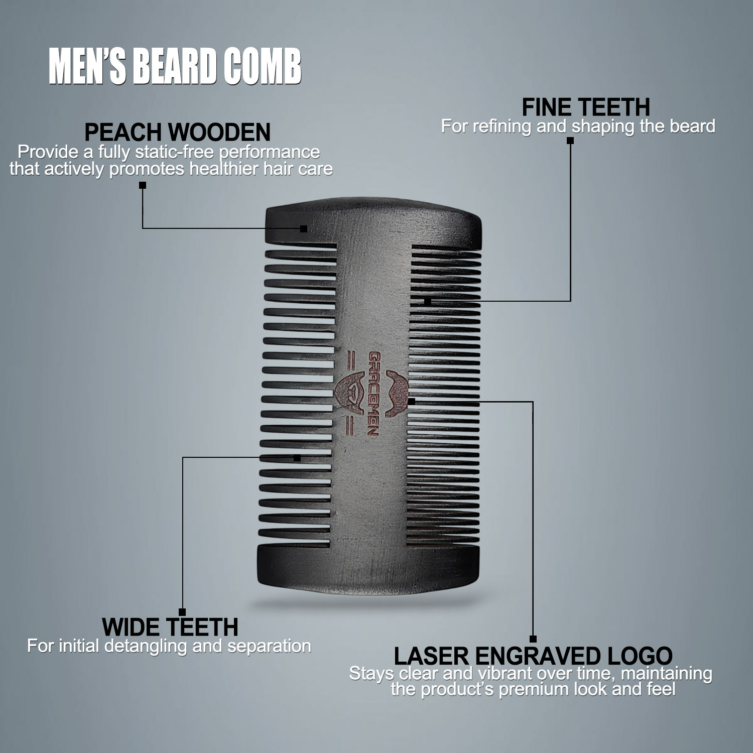 Набор для ухода за бородой Gra – обзор и цена Mens Grooming Travel Kit